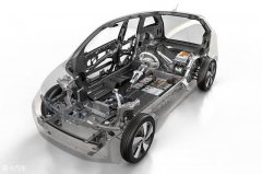 热塑性碳纤维增强材料在电动汽车中的应用优势