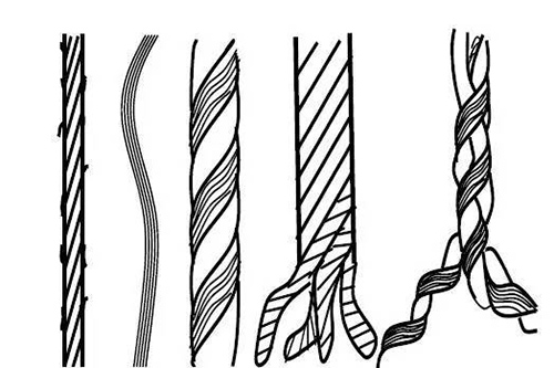 加捻对于碳纤维丝束拉伸性能是否有所提升？